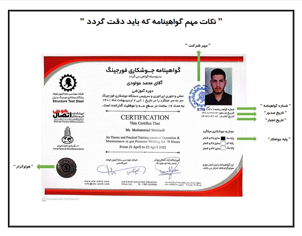 صدور گواهینامه فورجینگ